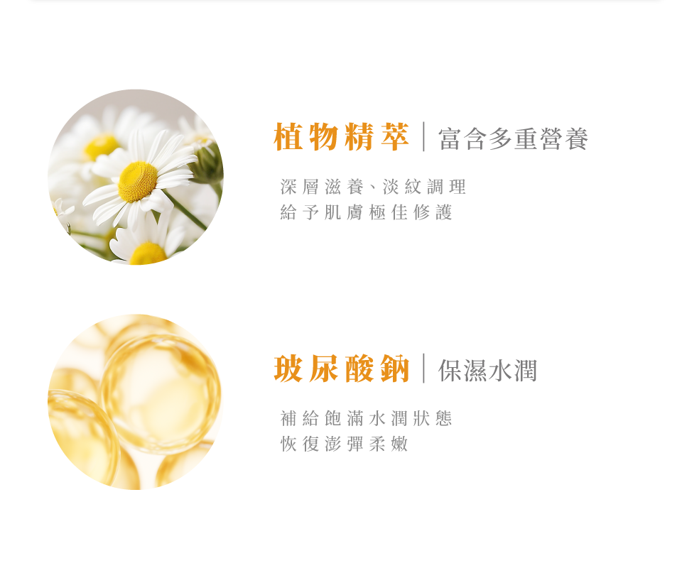 活膚滋養霜-多重營養植物精萃 保濕水潤玻尿酸鈉-de第一化粧品