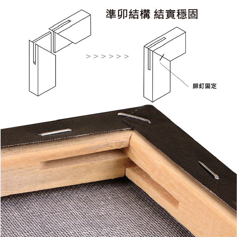 台灣 F&G 黑色純棉畫布框 40cm 流動畫 油畫 正方形 圓形