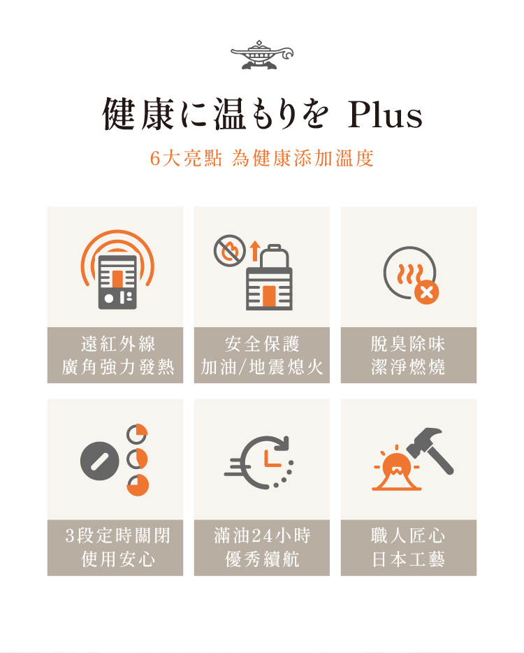 煤油暖爐AKP-U288K-產品特色