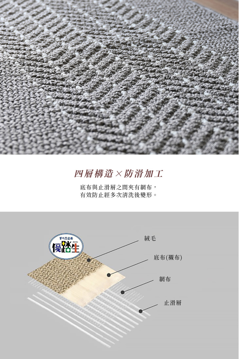 《oka》優踏生系列 日本製廚房防滑地墊45×90cm (可機洗 / 厚8mm)