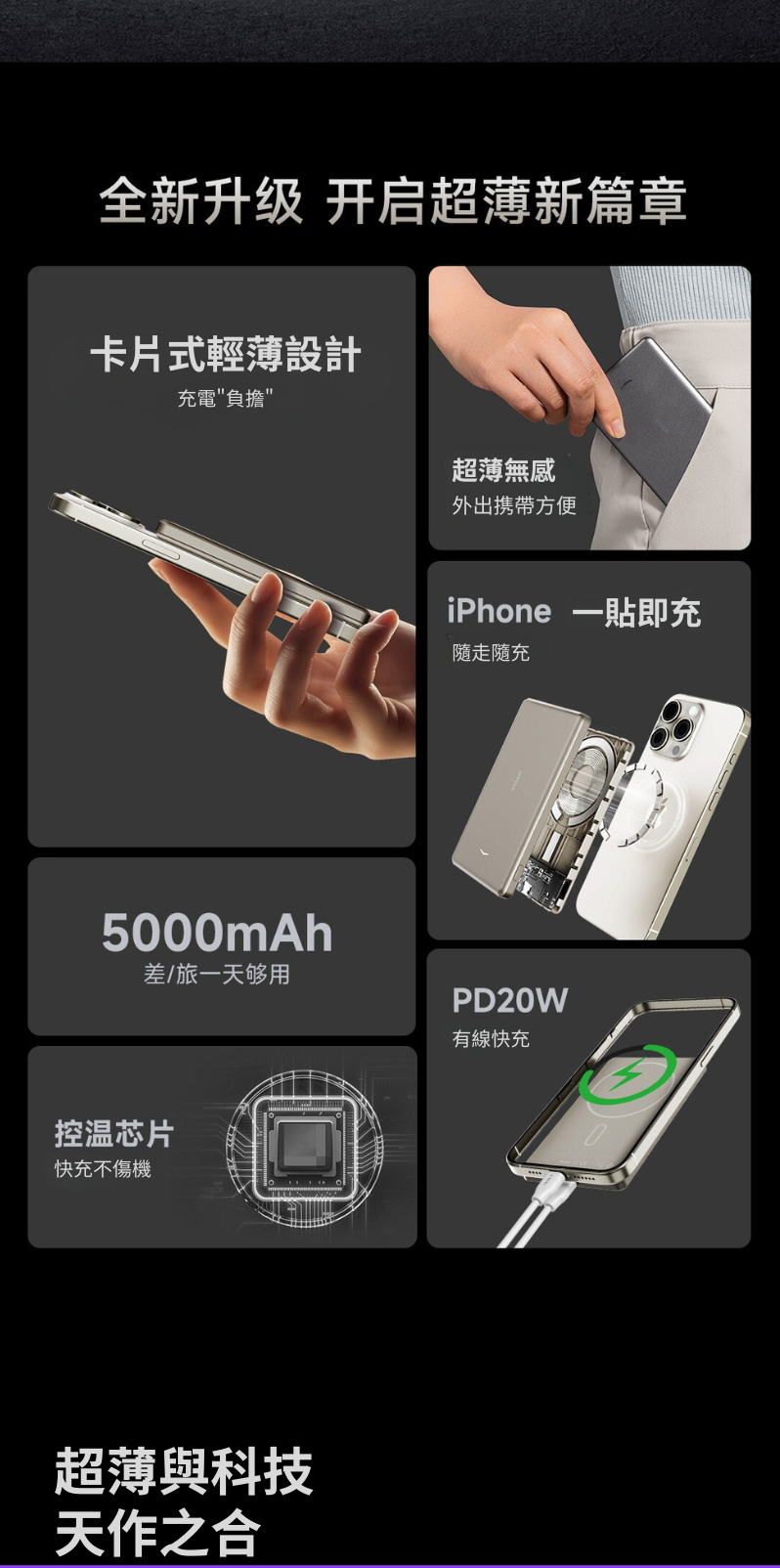 Idmix 超薄磁吸無線行動電源 Q5 Pro