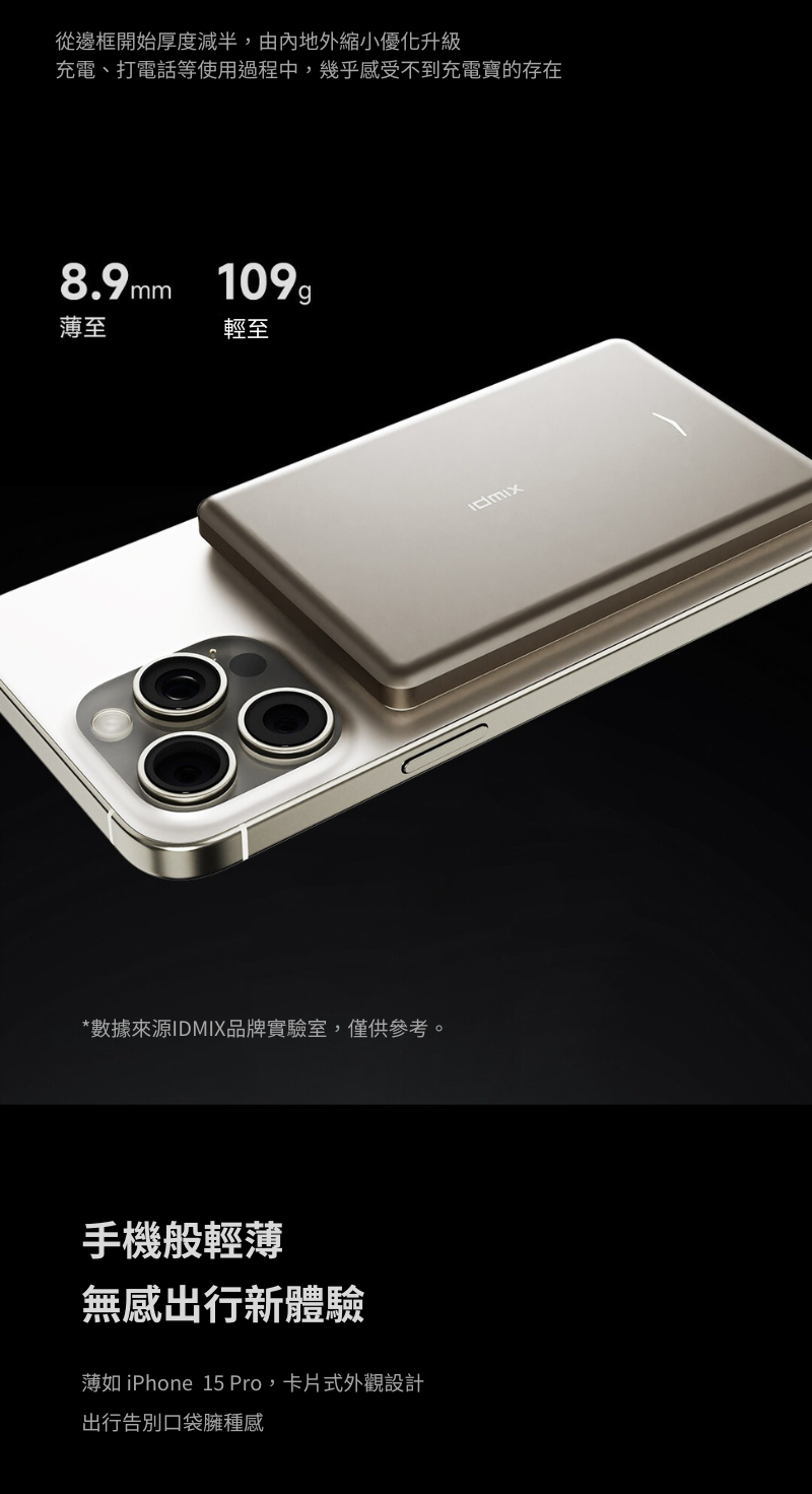 Idmix 超薄磁吸無線行動電源 Q5 Pro