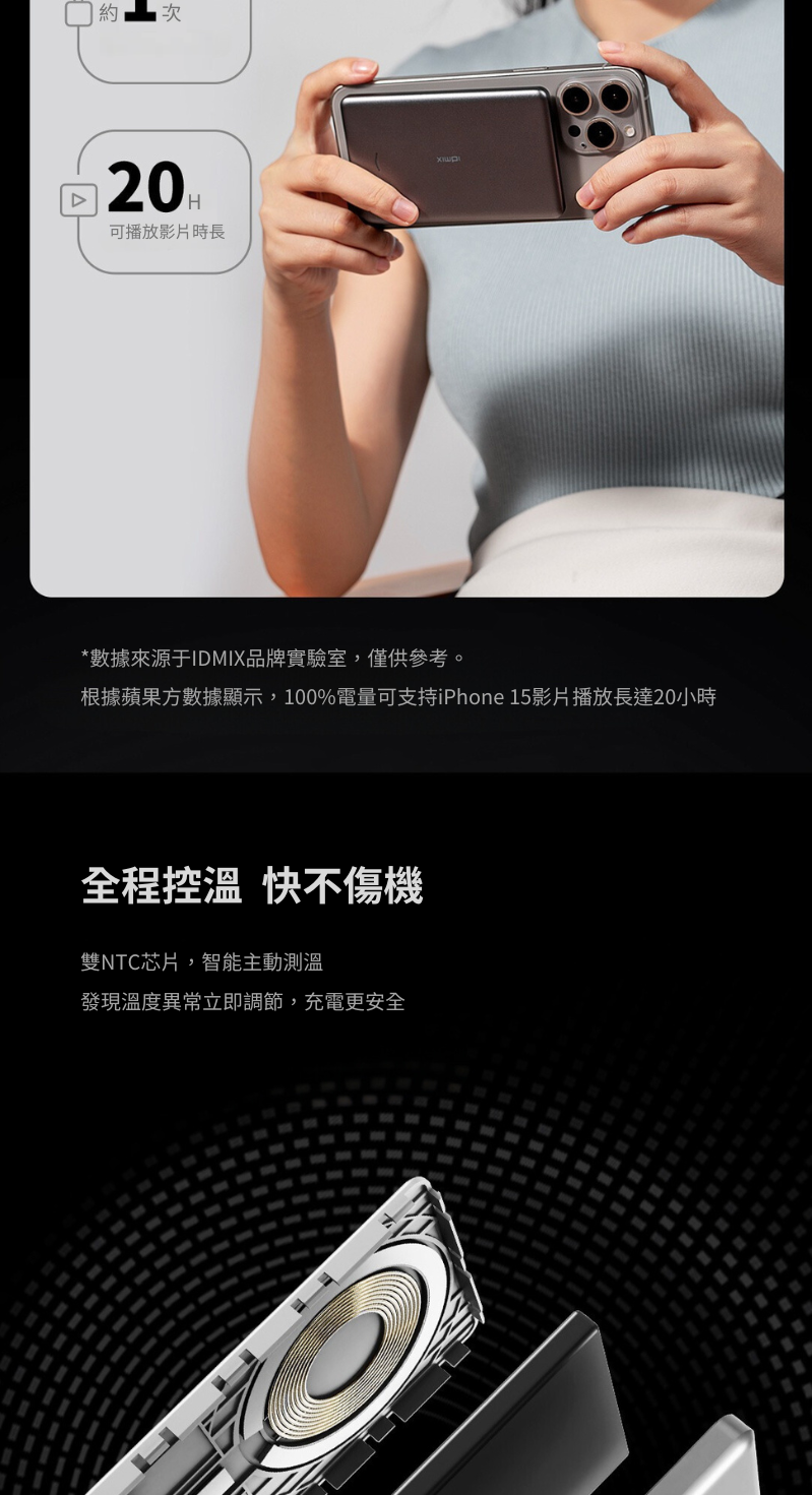Idmix 超薄磁吸無線行動電源 Q5 Pro