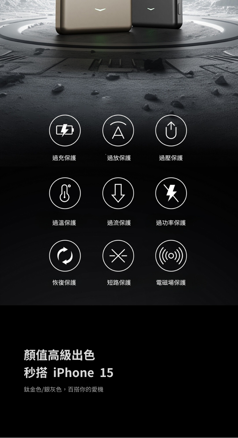 Idmix 超薄磁吸無線行動電源 Q5 Pro