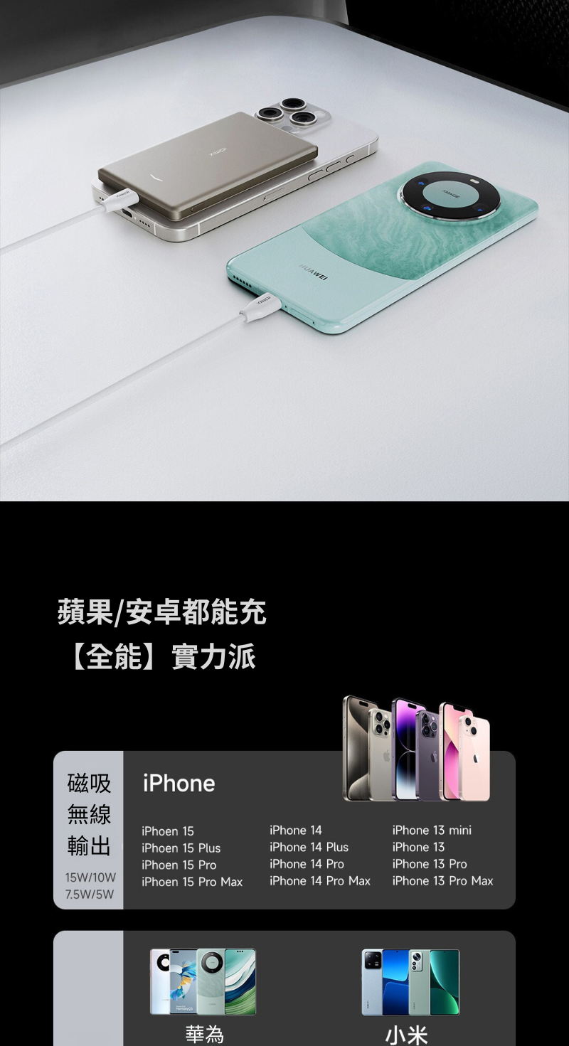 Idmix 超薄磁吸無線行動電源 Q5 Pro