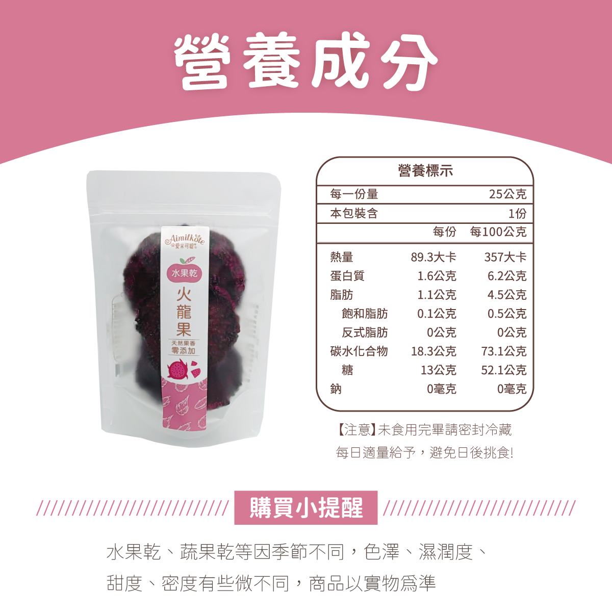 火龍果果乾營養成分,【注意】未食用完畢請密封冷藏,每日適量給予,避免日後挑食! 購買小提醒,水果乾、蔬果乾等因季節不同,色澤、濕潤度、甜度、密度有些微不同,商品以實物為準。