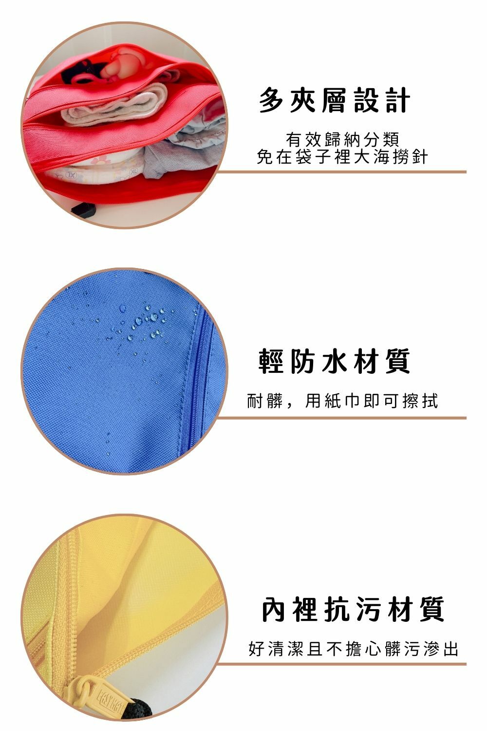 理理包liil_紋理三拉鍊收納包_S-XL_4色任選_有效分層歸類省下更多時間