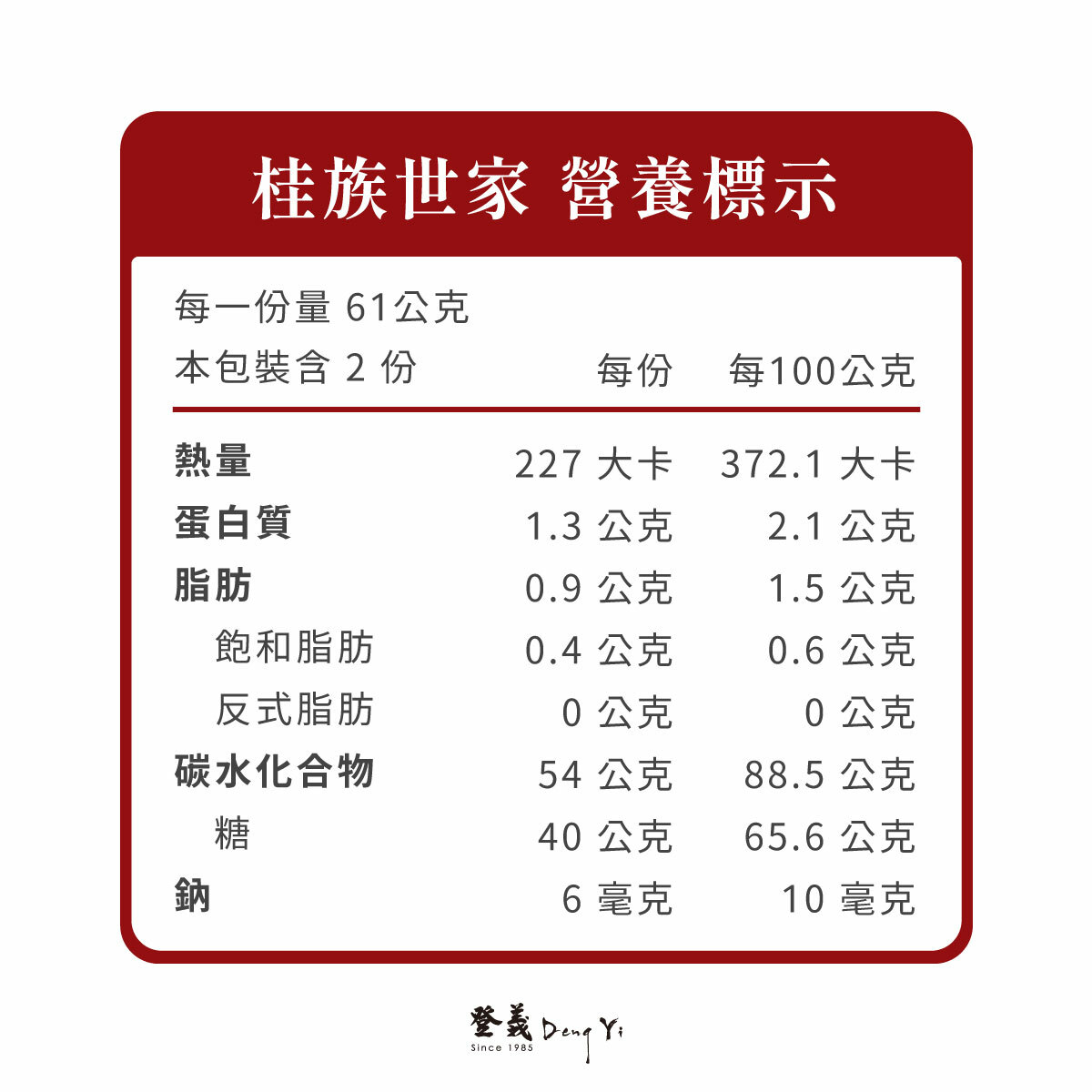 桂族世家營養標示