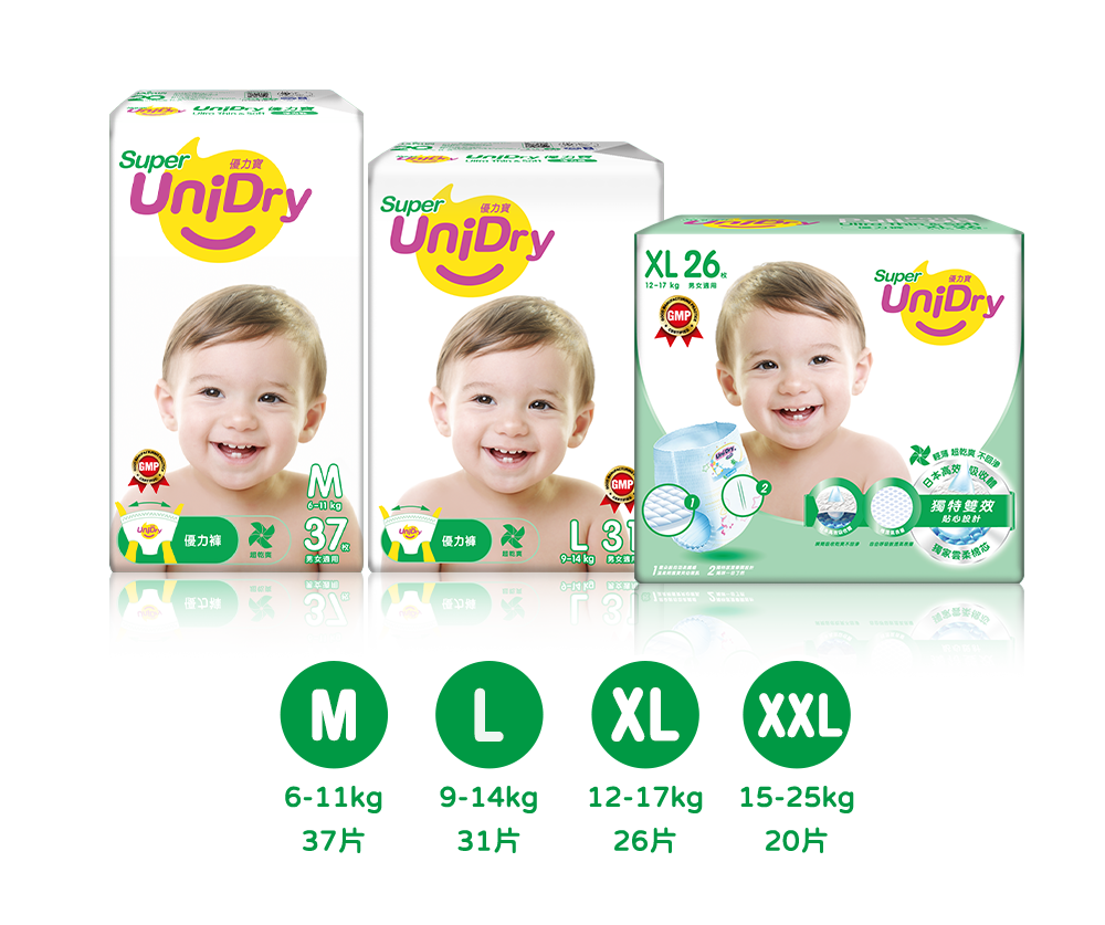 褲型 第三代優力褲 試用包