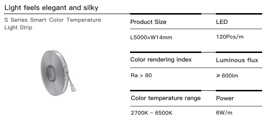 ORVIBO 智能色温燈帶 IP65 (S系列) (5m裝)