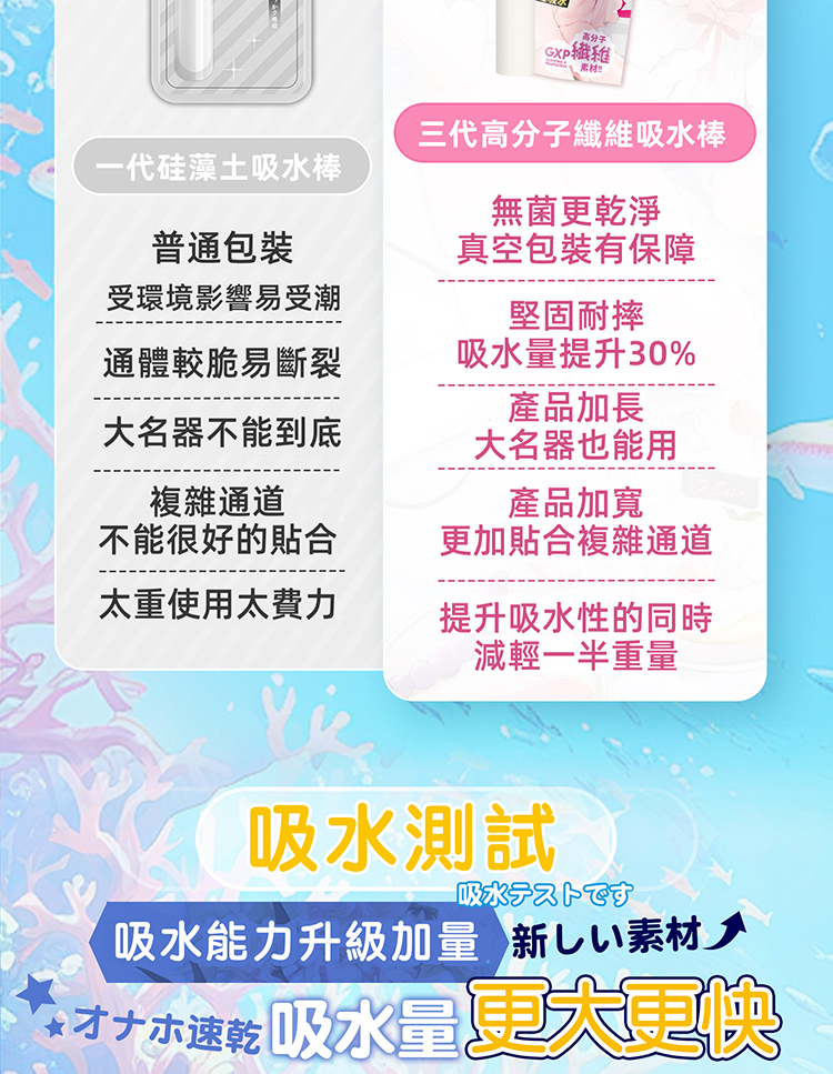 GXP|飛機杯專用高分子纖維吸水棒