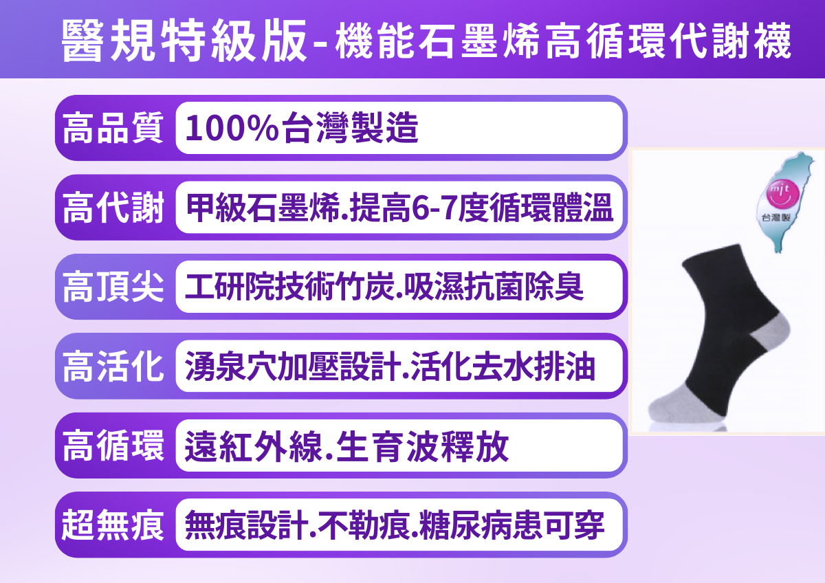 特規 | 石墨烯高循環代謝襪