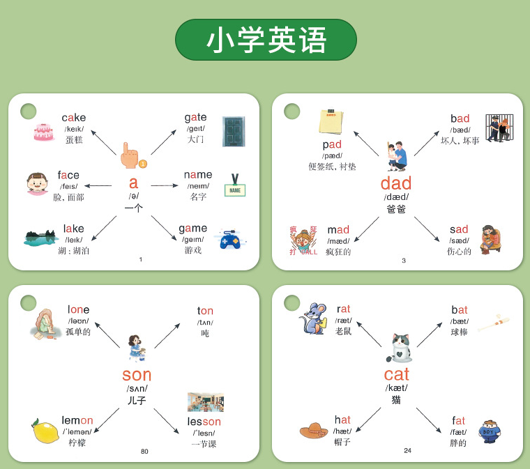 小学英语600词（60张）