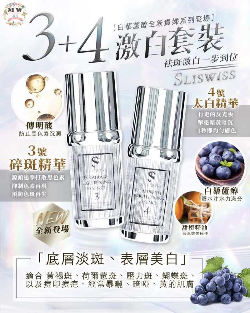 Sliswiss 白藜蘆醇3號袪斑精華 + 4號激白皇精華 + Sliswiss 逆齡電眼GEL