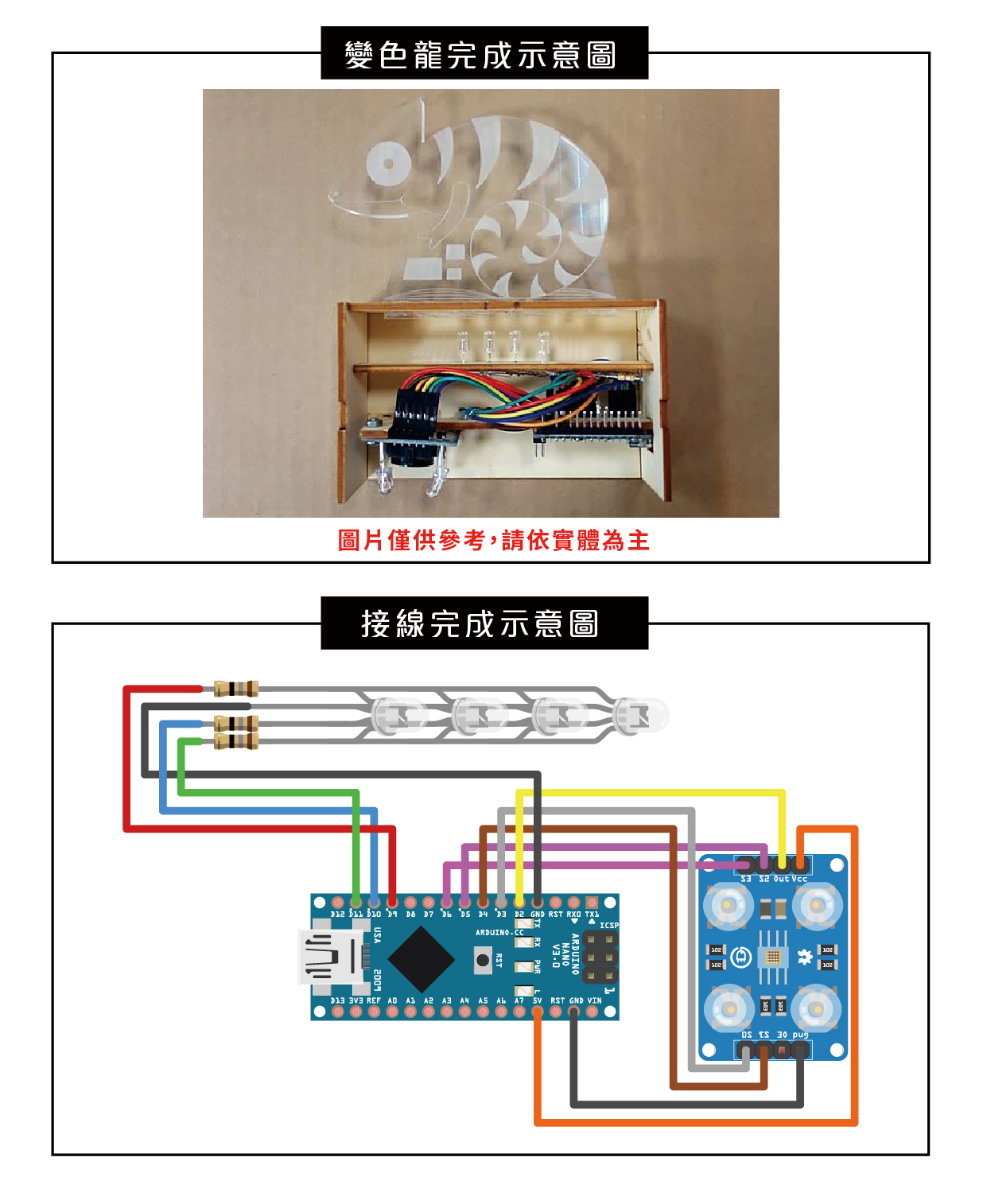 circus pi,光變色龍,使用說明書