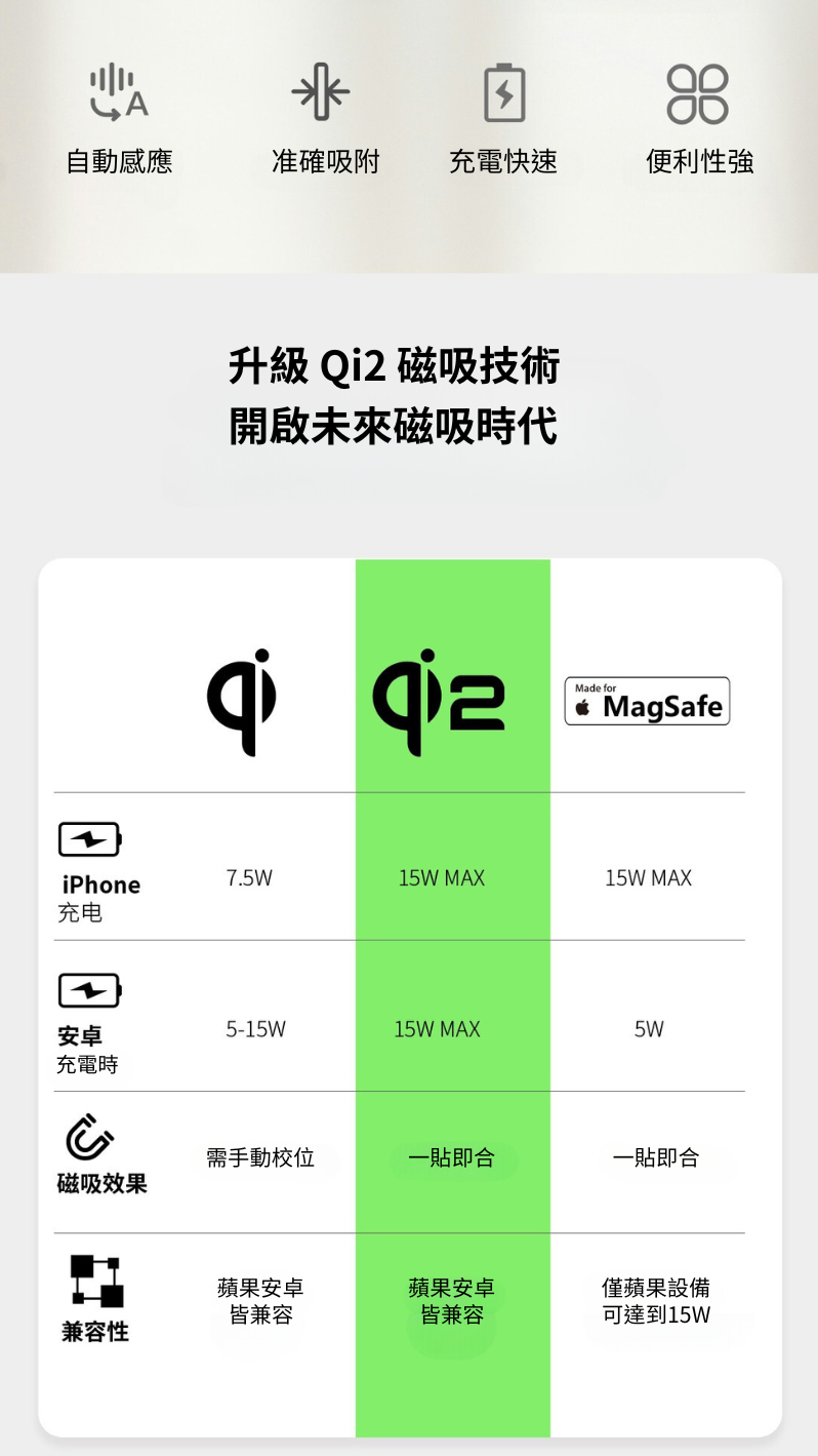 Idmix 磁吸無線充電行動電源 Q10 POR2-Q12