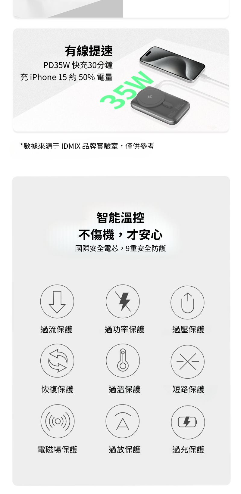 Idmix 磁吸無線充電行動電源 Q10 POR2-Q12
