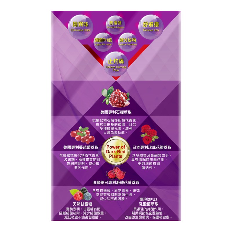 Noto 樂道-私密護強效版 45粒 保護私密健康