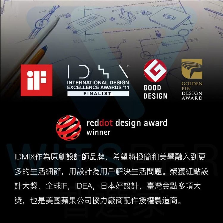 Idmix PD100W Type-C to Type-C 1.5M 快速充電線