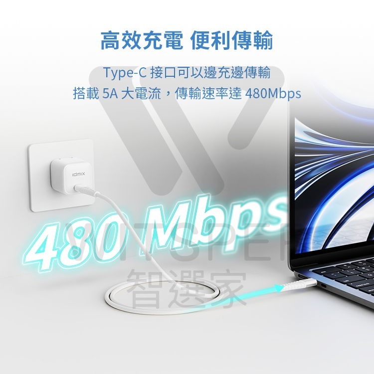 Idmix PD100W Type-C to Type-C 1.5M 快速充電線