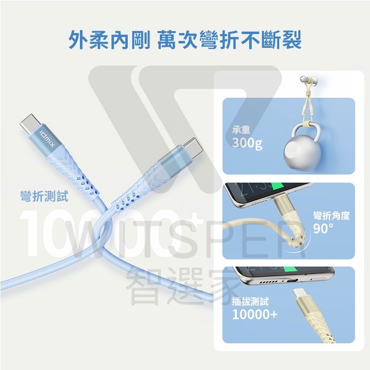 Idmix PD100W Type-C to Type-C 1.5M 快速充電線