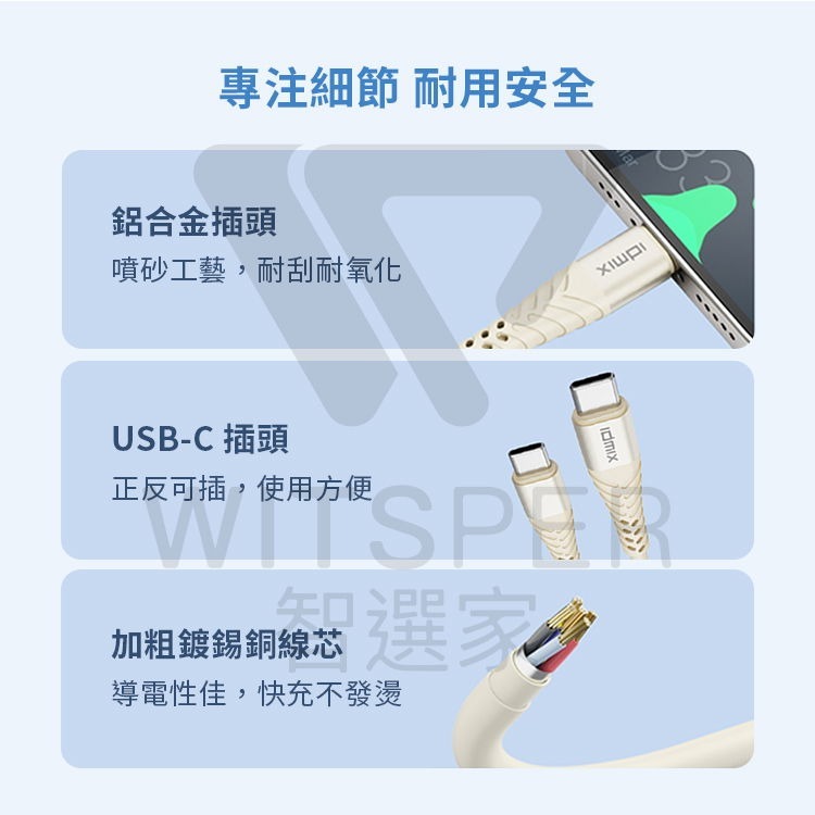 Idmix PD100W Type-C to Type-C 1.5M 快速充電線