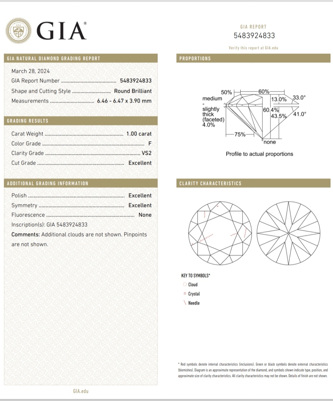 GIA鑽石 1.00 F VS2 3EX NON