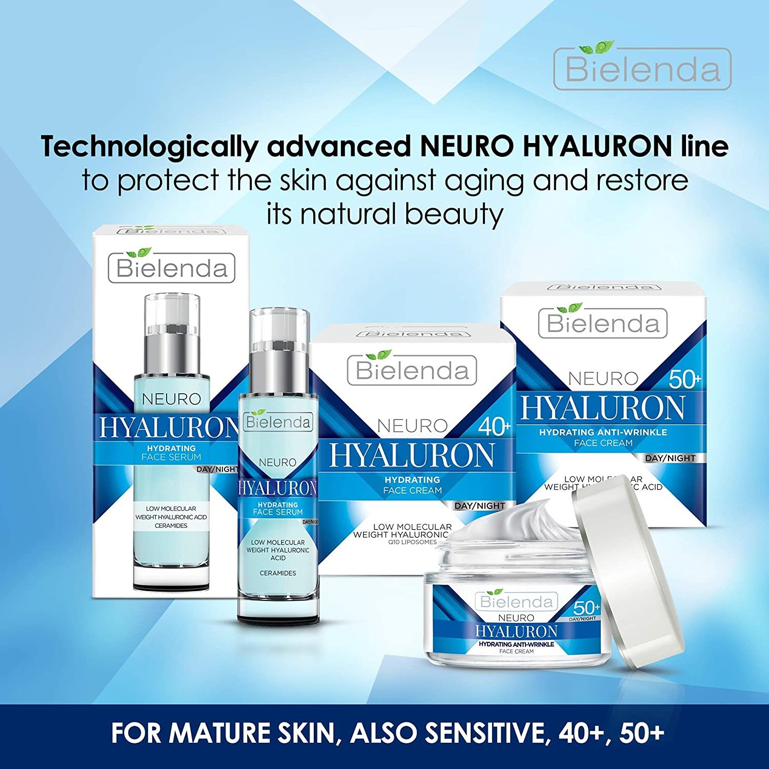 Bielenda Neuro Hyaluron Hydrating Face Serum 30ml