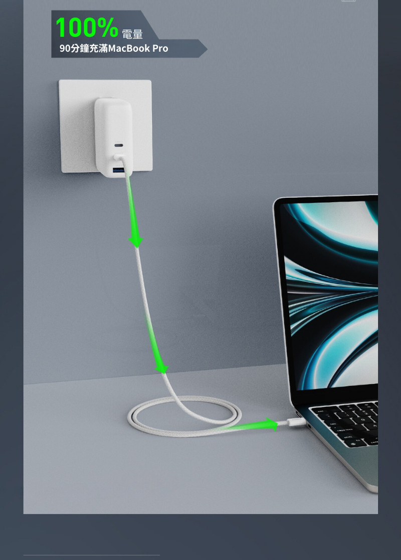 Idmix 60W Type-C to Type-C 柔韌編織快充數據線