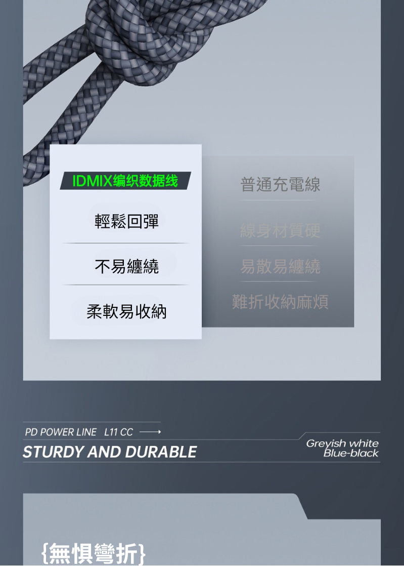 Idmix 60W Type-C to Type-C 柔韌編織快充數據線