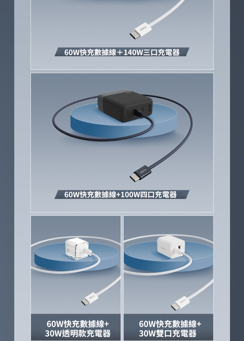 Idmix 60W Type-C to Type-C 柔韌編織快充數據線