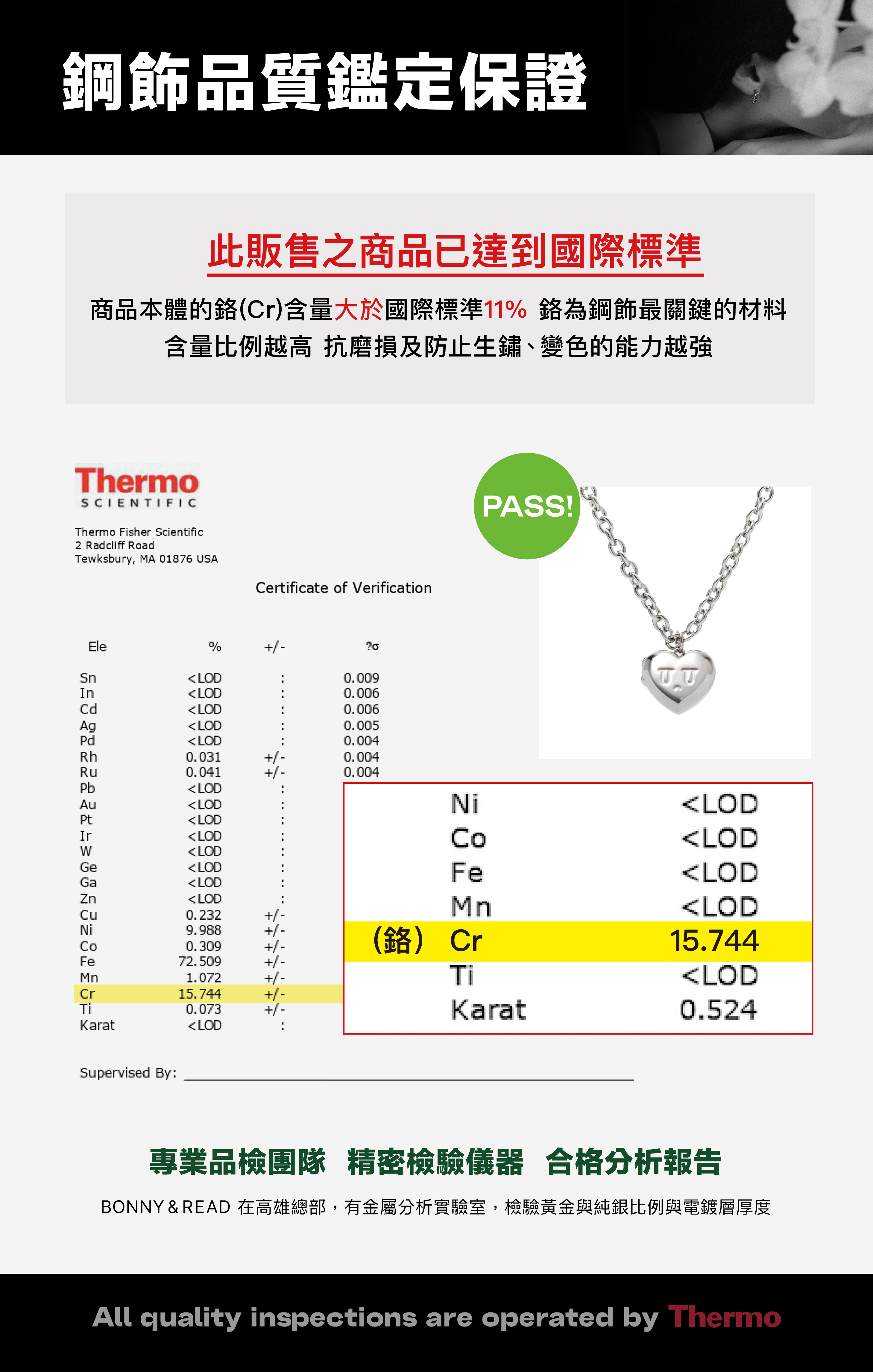 飾品,kurt聯名,kurt wu,愛心,項鍊,necklace