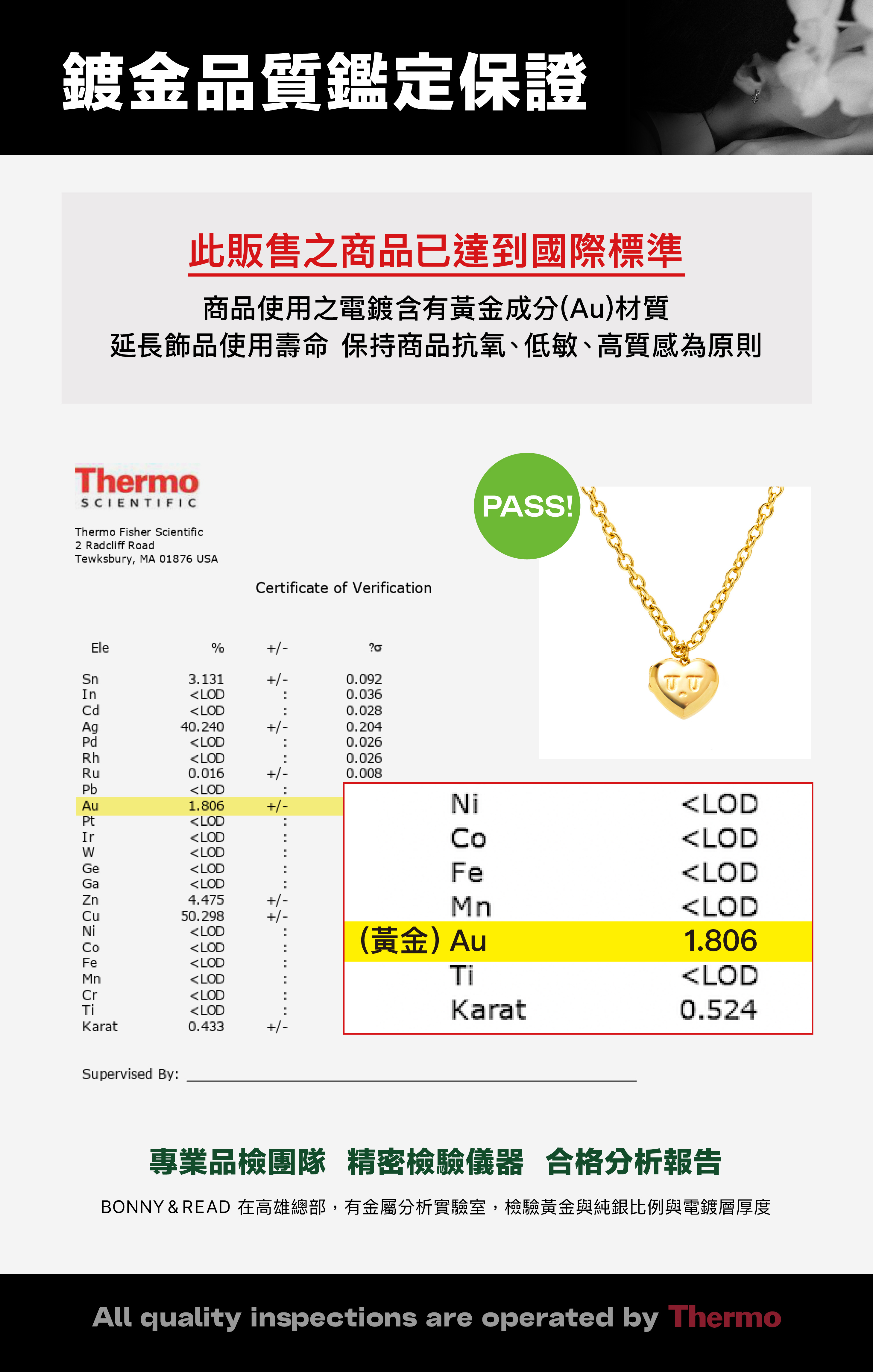 飾品,kurt聯名,kurt wu,愛心,項鍊,necklace
