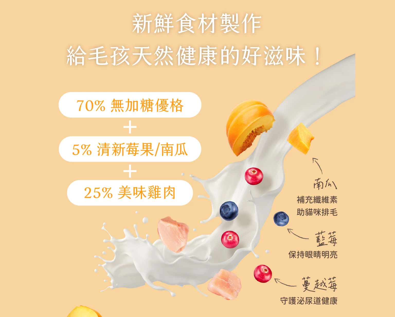 汪喵星球 機能優格丁 Yogurt for pet