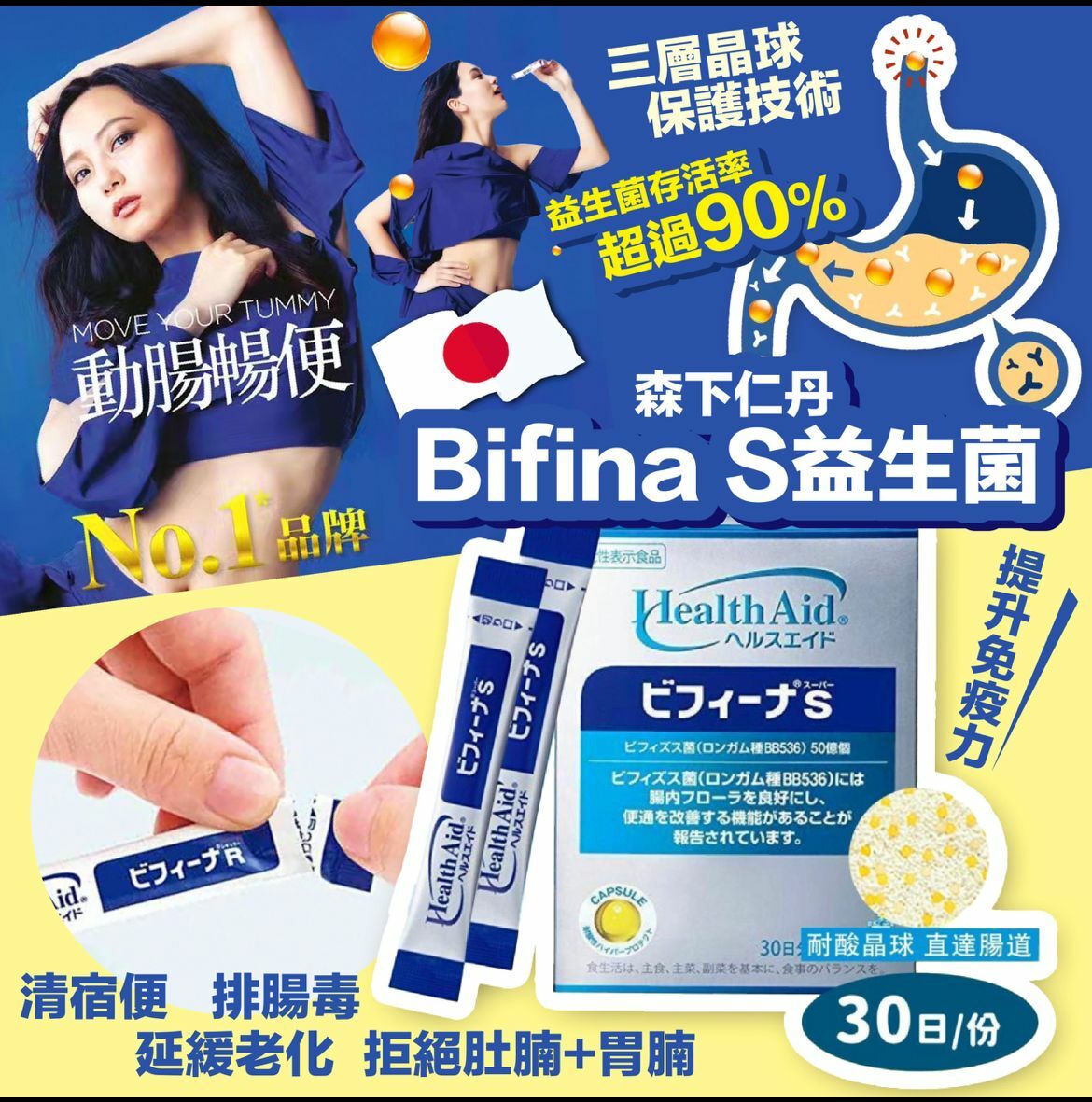 日本版 森下仁丹Bifina S益生菌