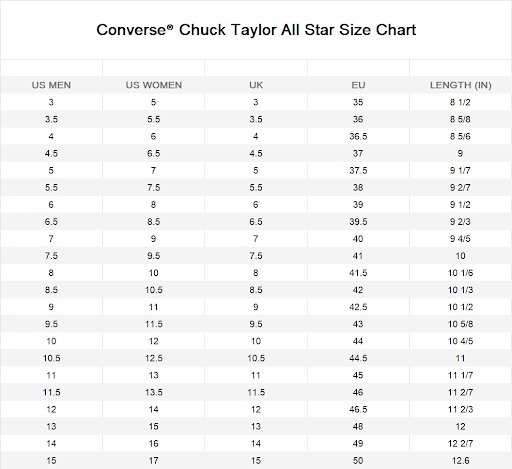 【預購】Converse All Star Denim G112507 女裝高幫鞋