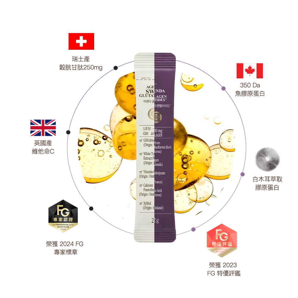 【煥亮美妍 二入燙金禮盒】穀胱甘肽+膠原蛋白