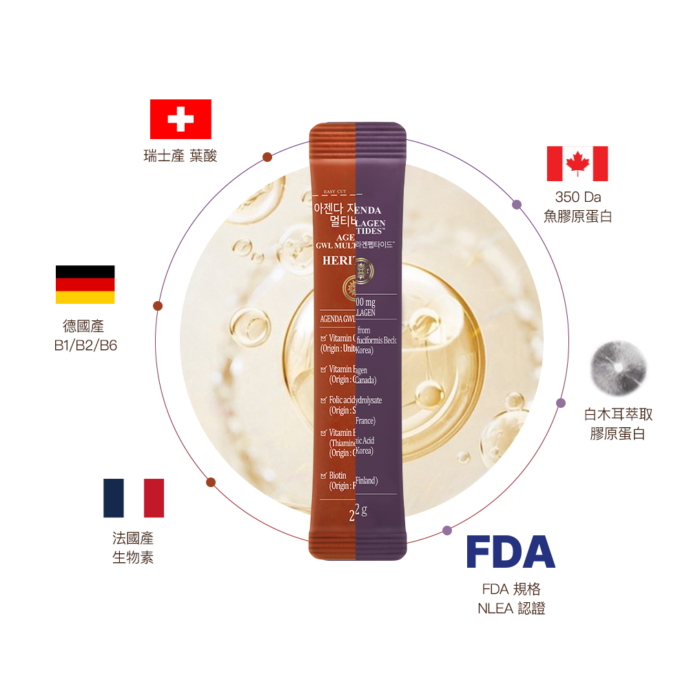 【青春氧氣 二入燙金禮盒】膠原蛋白+女性維他命