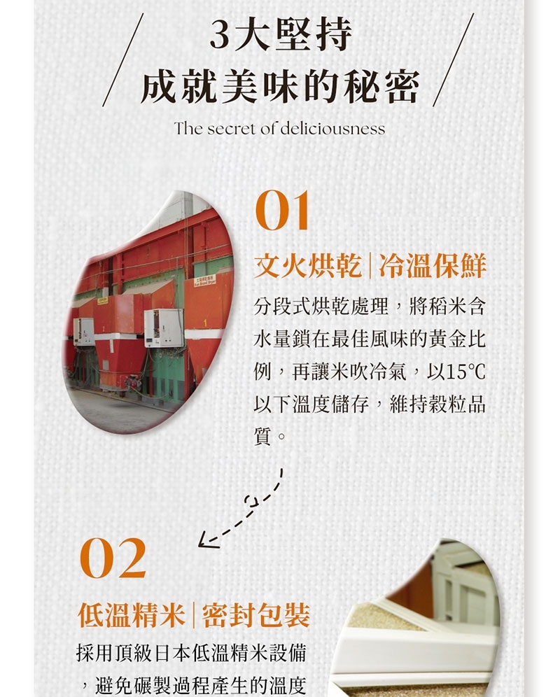 博多米舖 精選5款米種 1.5kg