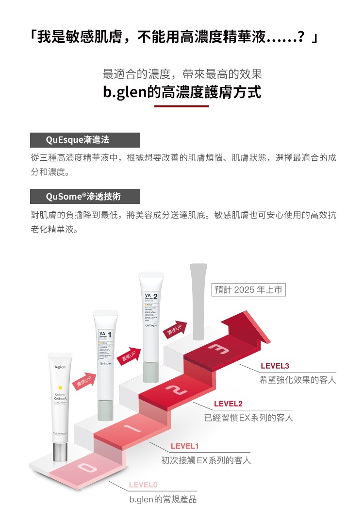 【b.glen】VC serum1、VA serum1、HQ serum1 original.jpg?1732589809
