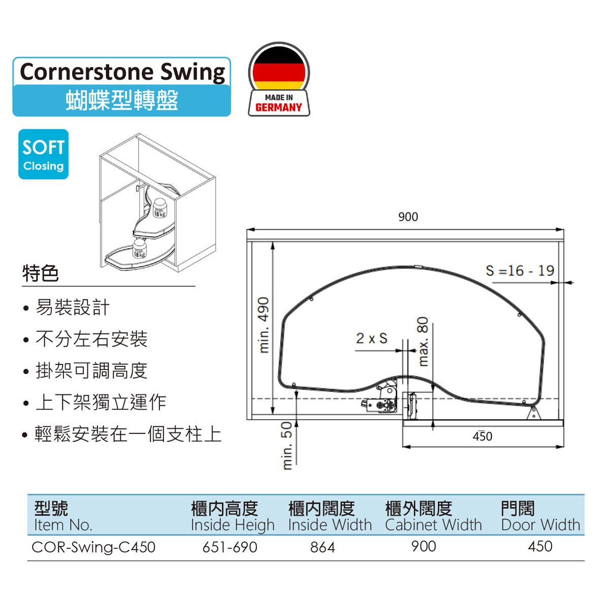 vs cornerstone swing