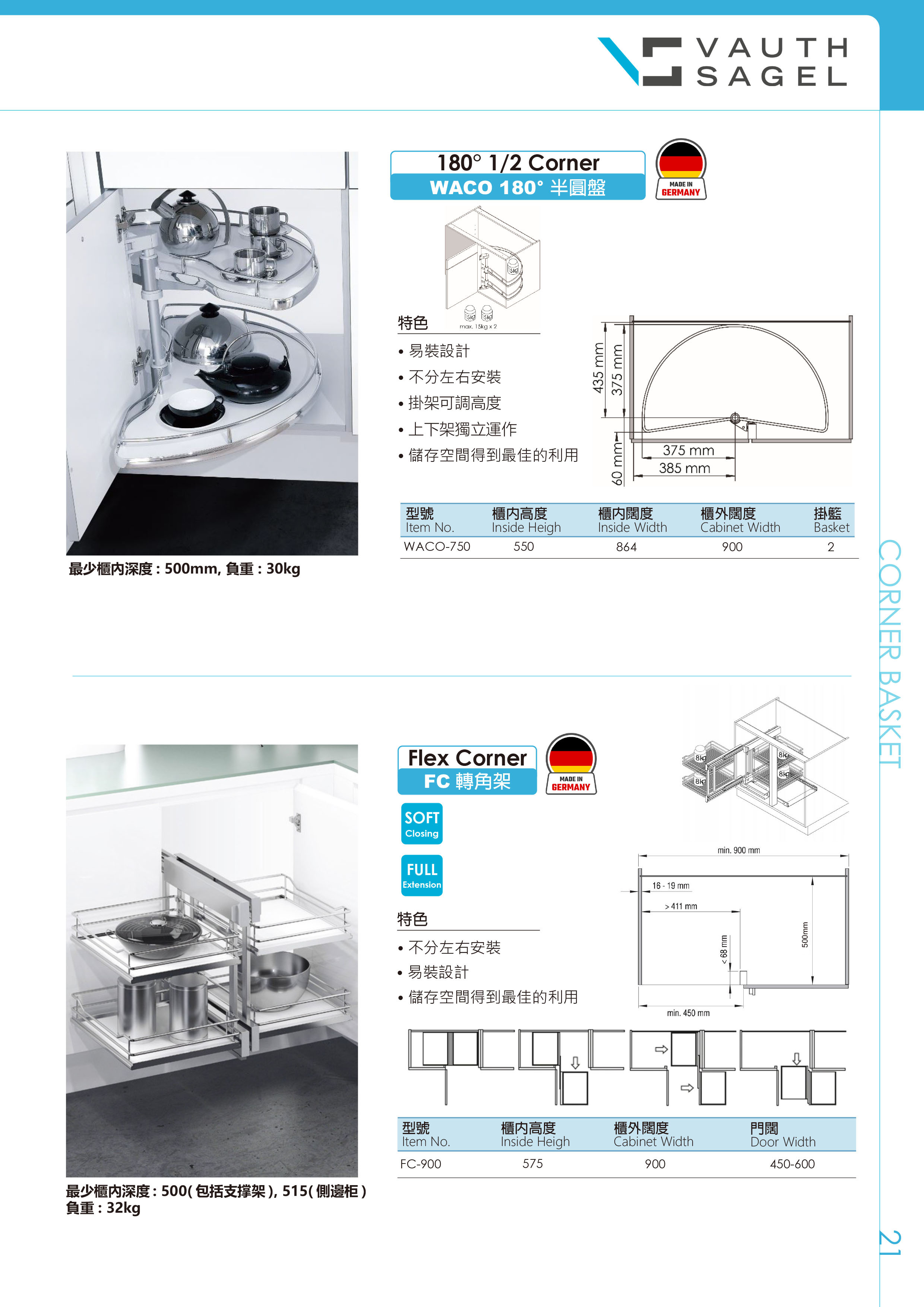 vs cornertsone swing