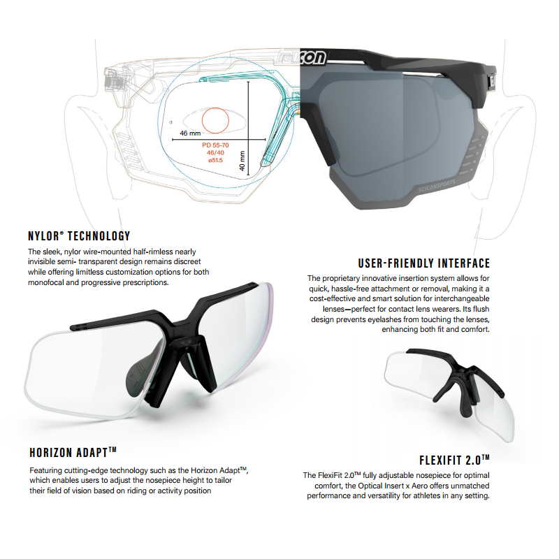 Scicon Aeroshade Kunken 單車風鏡- 世界冠軍限量版