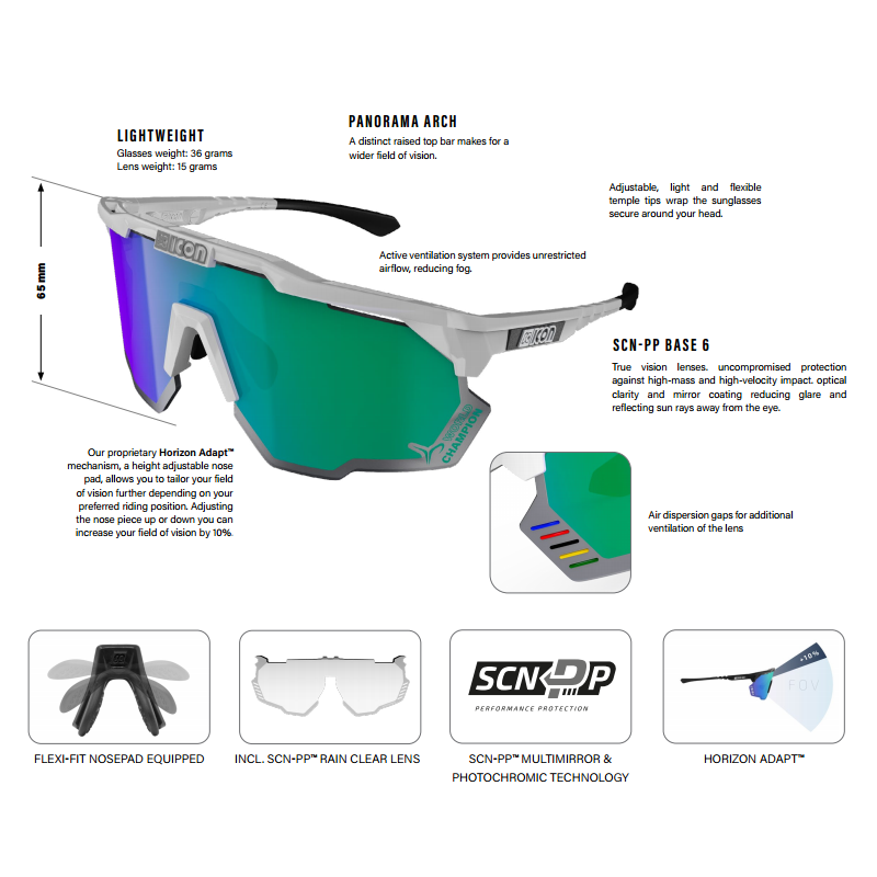 Scicon Aeroshade Kunken 單車風鏡 - 世界冠軍限量版