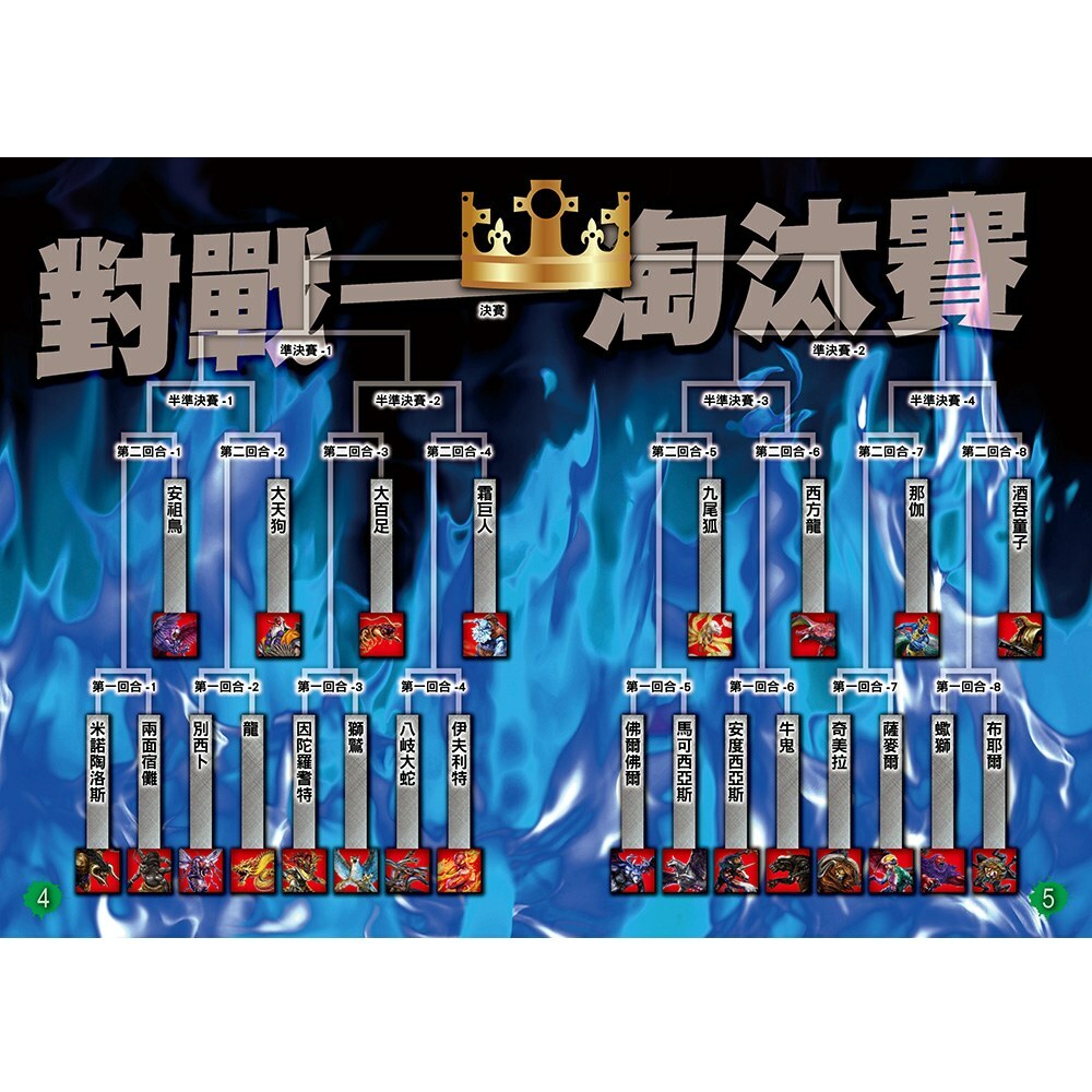 魔獸最強王圖鑑：闇黑世界之戰