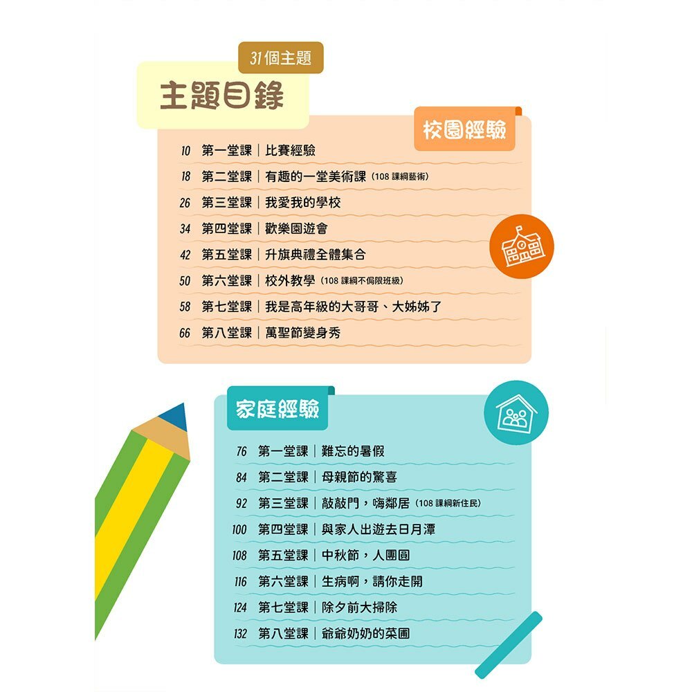 用心智圖寫出好作文：將感受轉成文字，下筆不再困難，篇篇都生動！