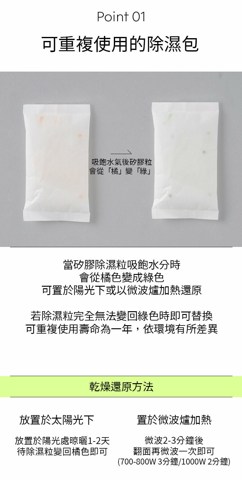 SAENGONG 生活工作所 矽膠多次用除濕包 20g*20ea width=