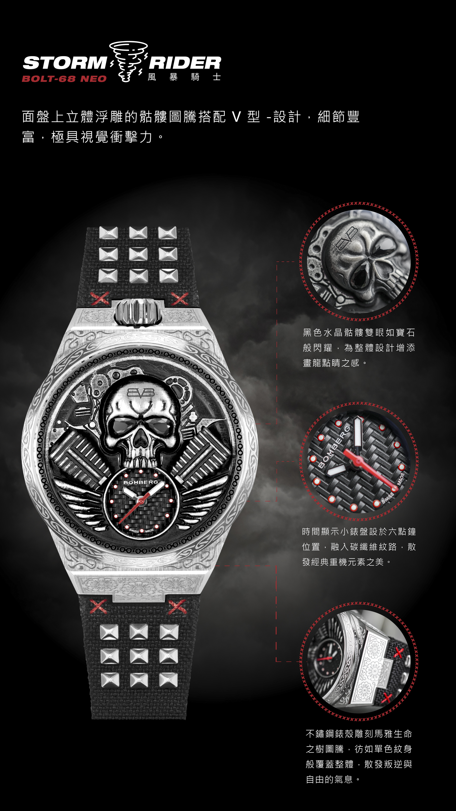 BOLT-68 NEO 系列 Storm Rider-風暴騎士