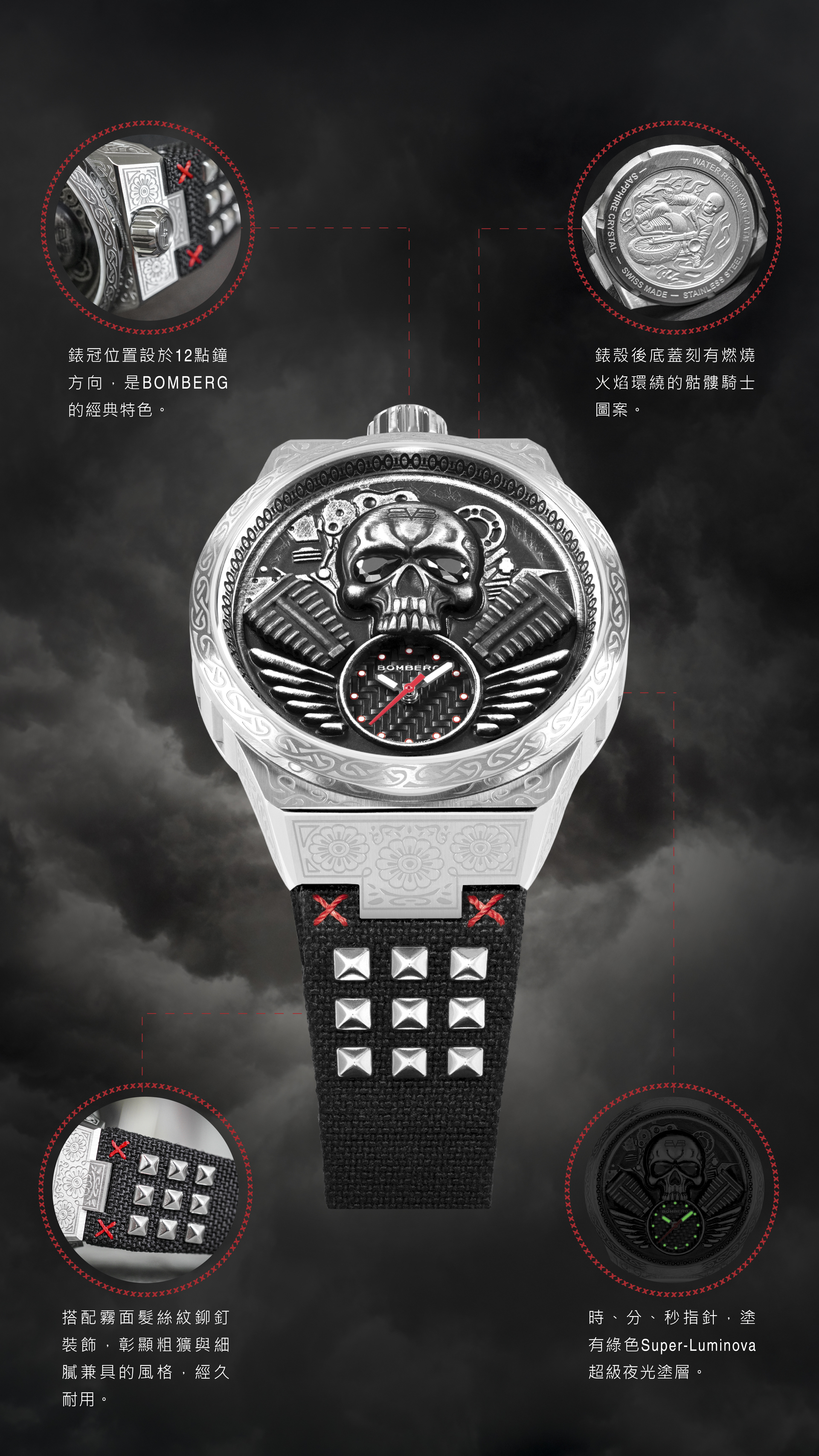 BOLT-68 NEO 系列 Storm Rider-風暴騎士