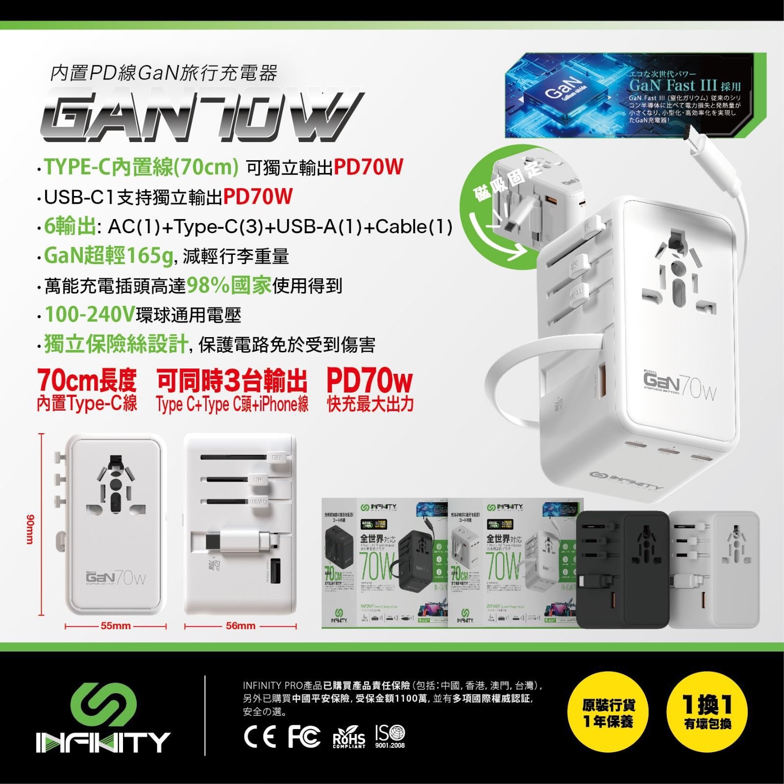 PD70W PD35W GaN伸縮充電線旅行插座